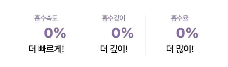 [슈링크연구진공동개발] 바이오힐보 프로바이오덤 콜라겐 세럼+슈링크기기 상세페이지 24
